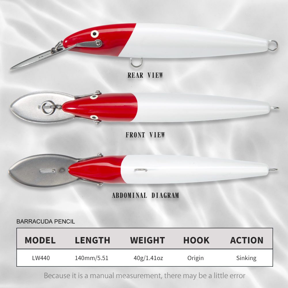 Hunthouse-señuelo de pesca de  - Fishing Lure Buzzbait reseña y precio